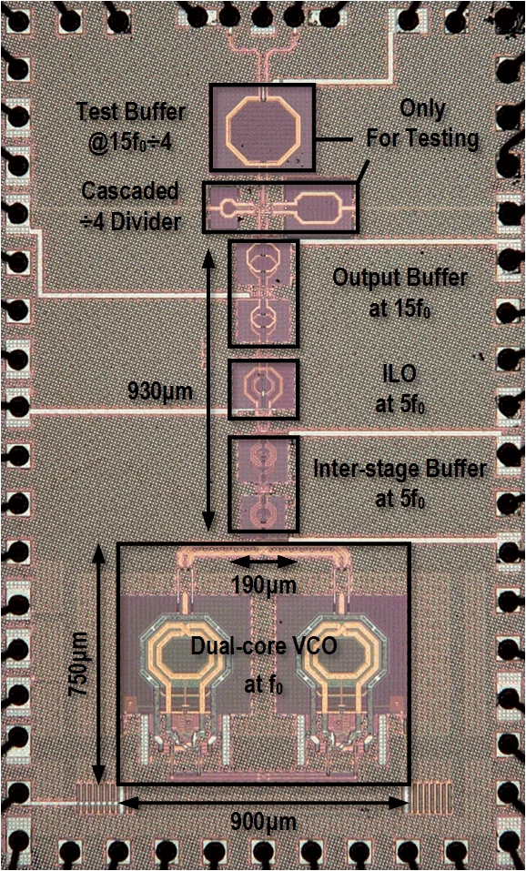 86-105GHz LO Generator with 191.2dBc/Hz FoM die photograph