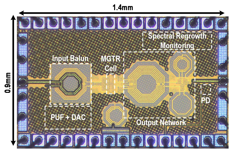 PUF-Controlled PA Spectral Regrowth for RF Fingerprinting die photograph