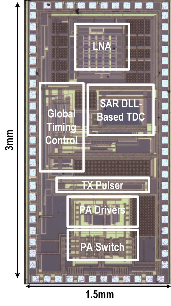 Ultrasonic Transceiver for Non-Invasive ICP Sensing die photograph