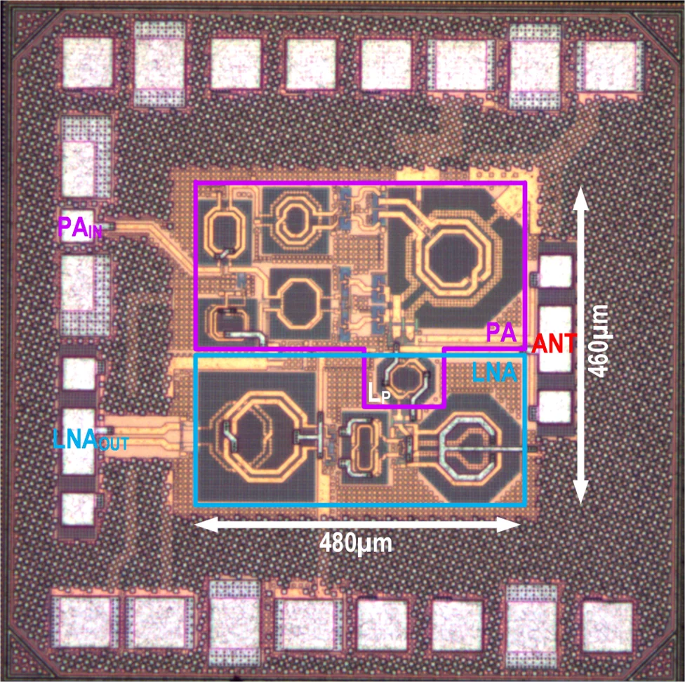 28-GHz Front-End Module (FEM) die micrograph
