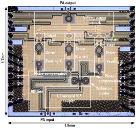 Three-way Doherty PA die micrograph