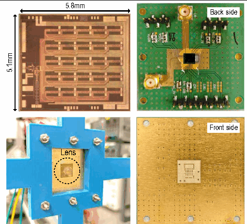 Original D-band transmitter die micrograph and photographs of the package and multifeed lens assembly